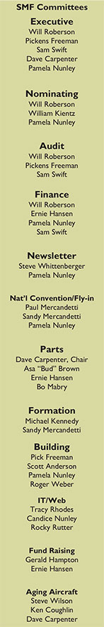 Swift Museum Foundation Committees